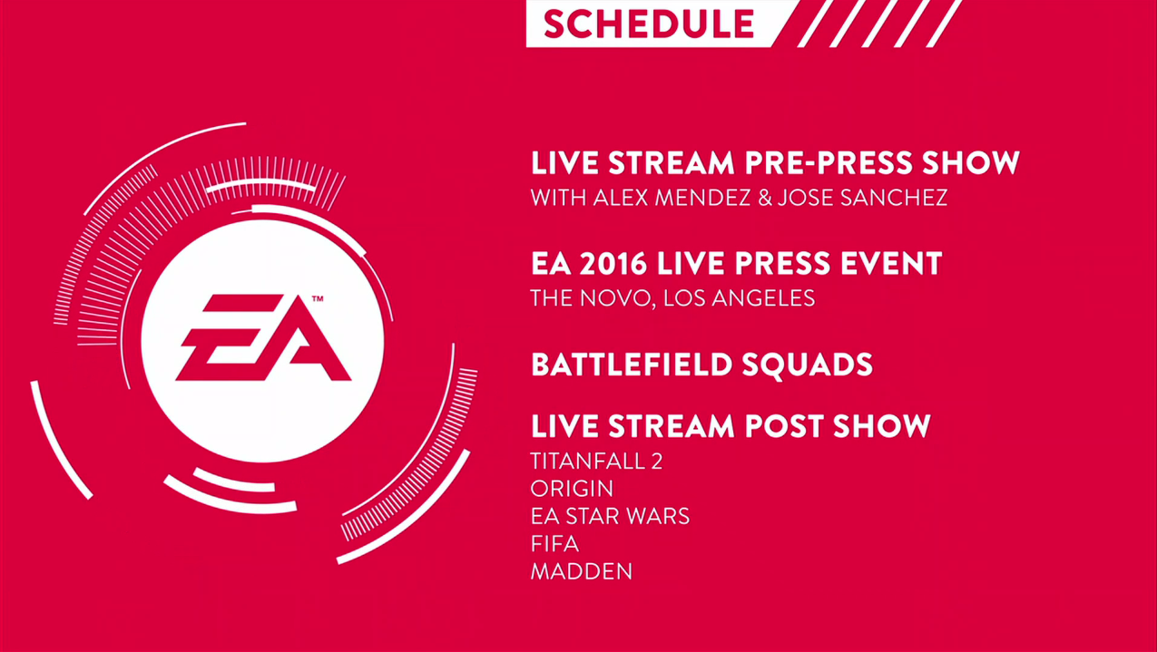 [Pre-E3] EA Press Conference Summary